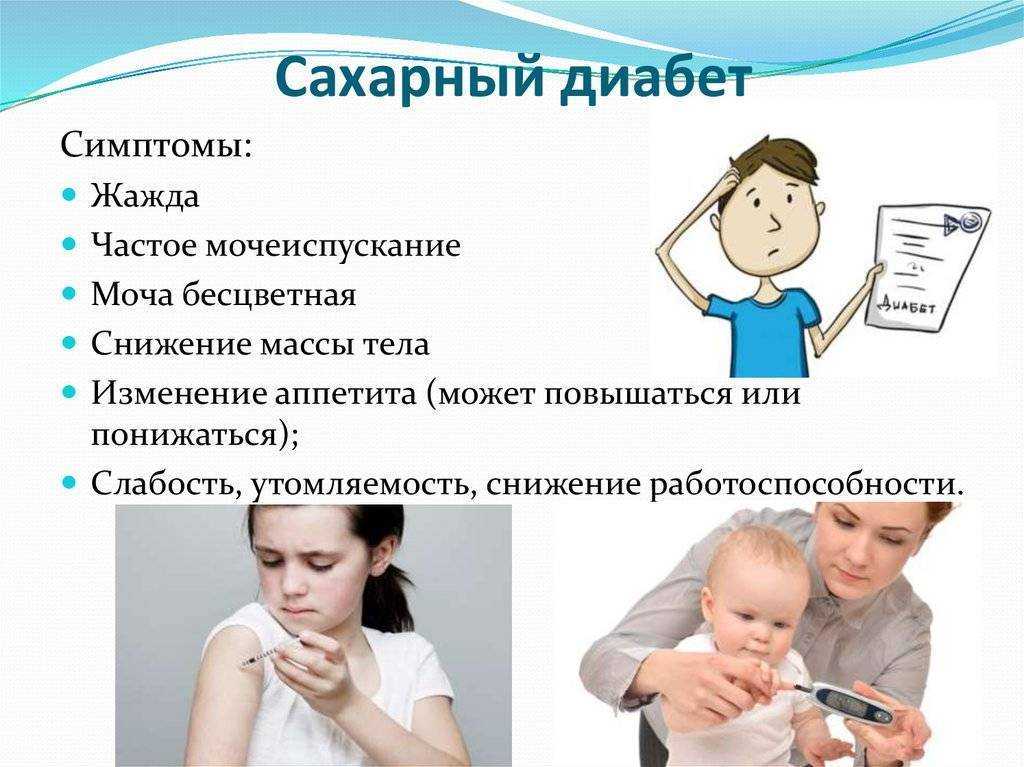 Первые признаки сахарного диабета у женщин и мужчин