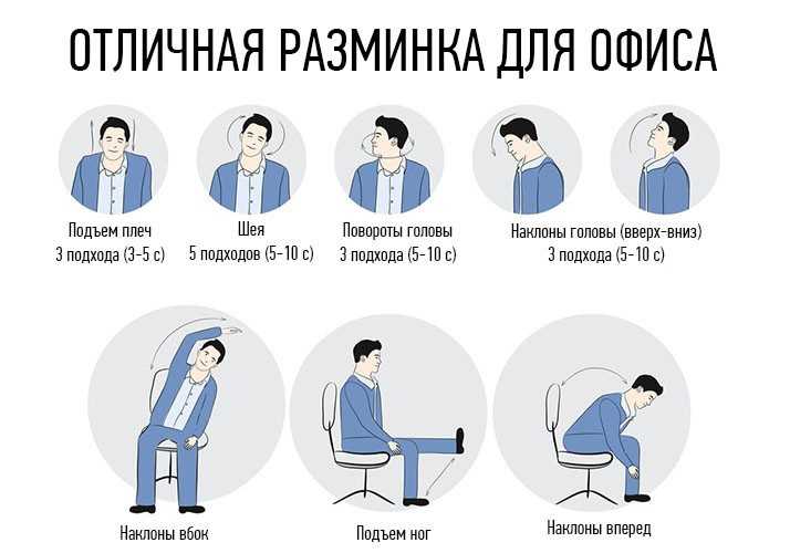 Какой стул идеален для сидячей работы | университетская клиника
