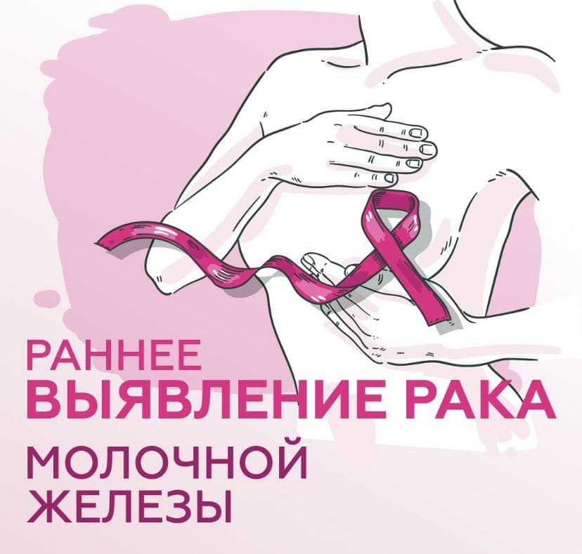 Профилактика и раннее выявление рака молочных желез | 103.by | дзен