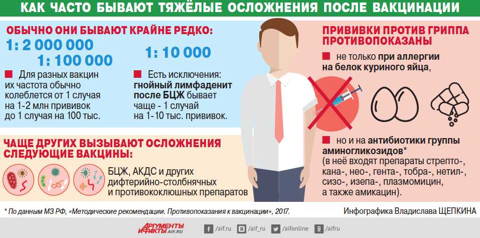 Когда и чем могут привиться от ковида беременные женщины - парламентская газета