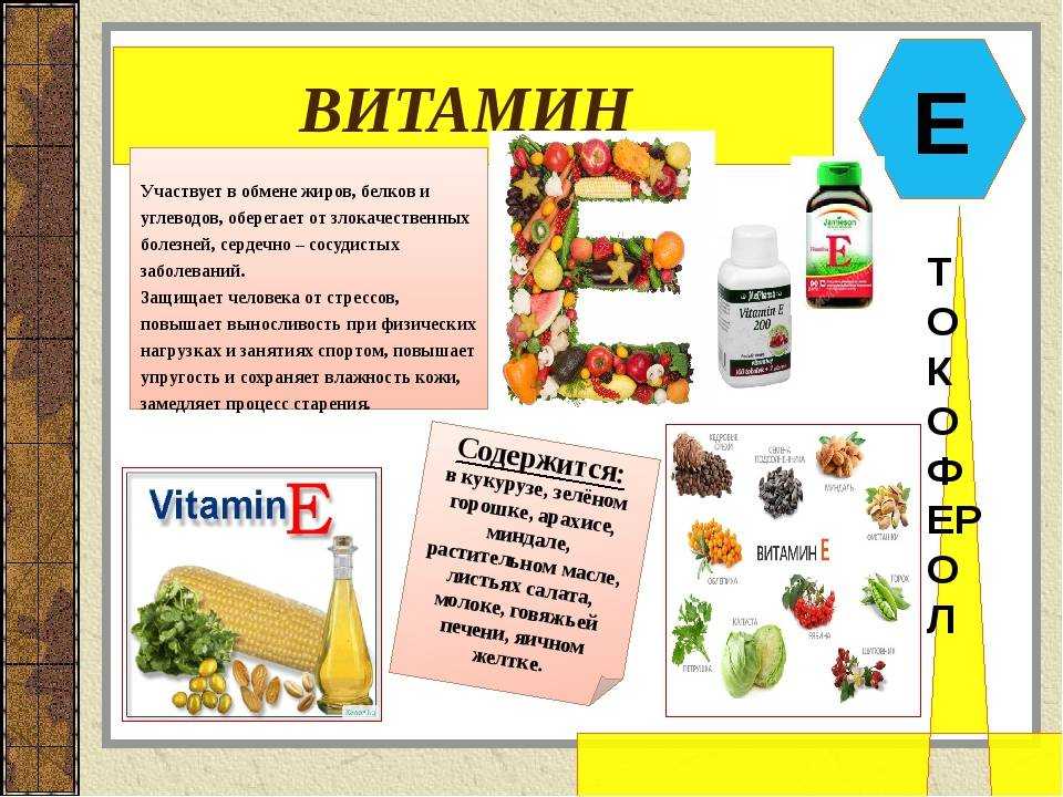К какой группе относят витамин с. Витамины. Витамины в пище. Витамин а содержится. Витамины нужные для организма.