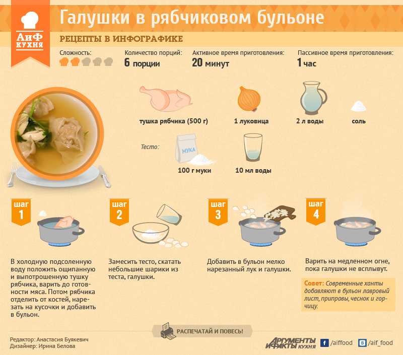 Сколько варить говядину для приготовления мяса и бульона