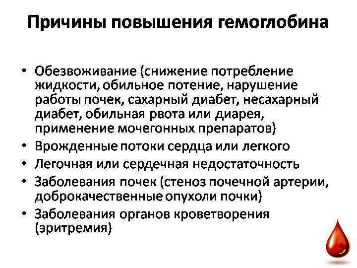 Гемоглобин: отклонение от нормы, причины и способы лечения