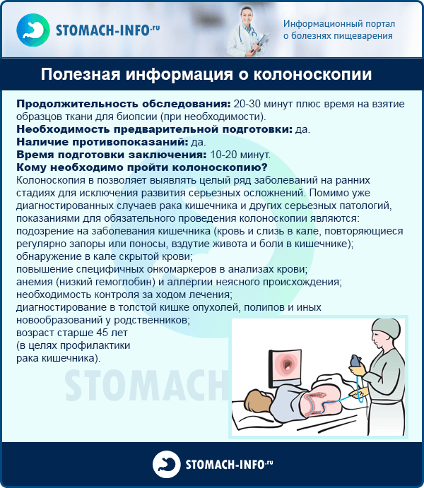 Колоноскопия и гастроскопия (фгдс) под наркозом одновременно - когда нужна, как делается