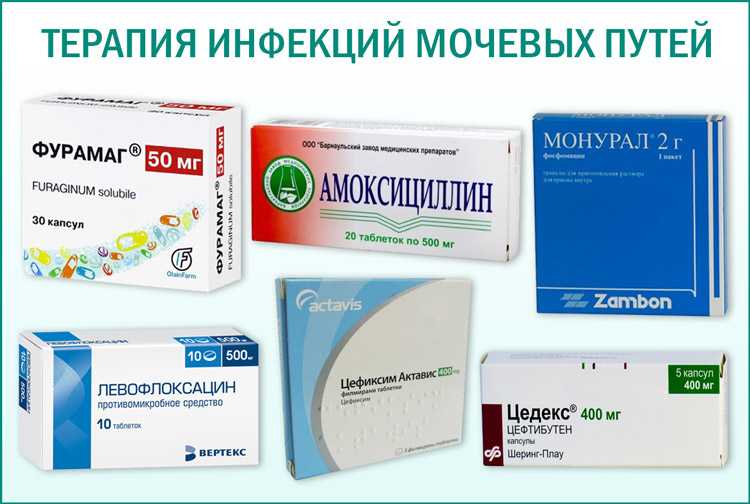 Осторожно: отеки! о чем они могут говорить | evolutis clinic | дзен