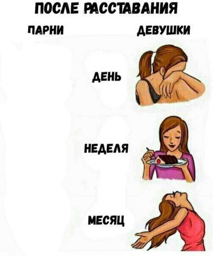 Муж манипулятор - признаки и советы психолога андрея колосовцева