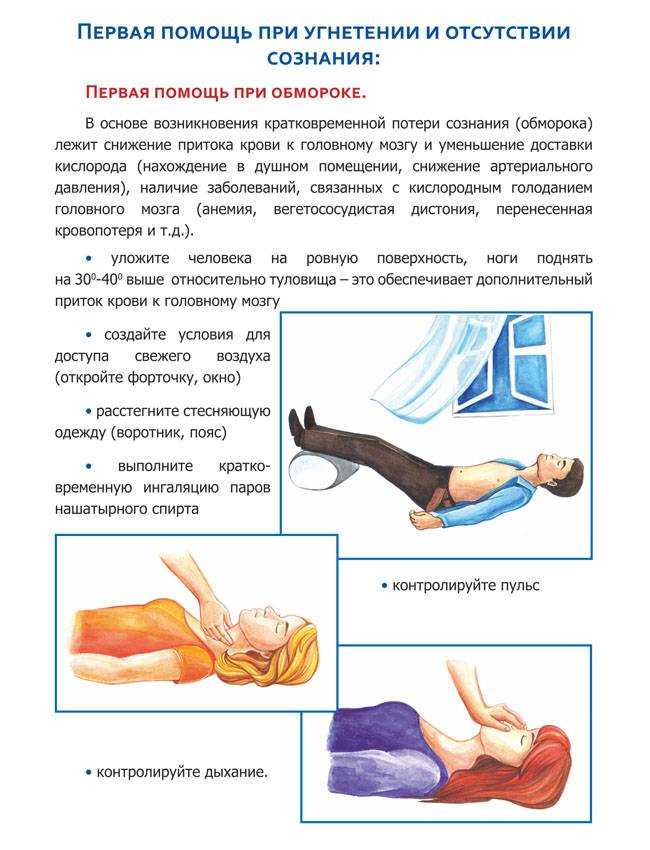 Обмороки: причины, симптомы, первая помощь | food and health