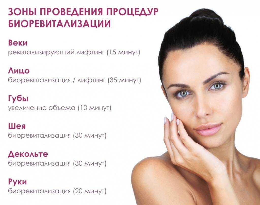 Косметология — зачем обращаться к косметологу * клиника диана в санкт-петербурге