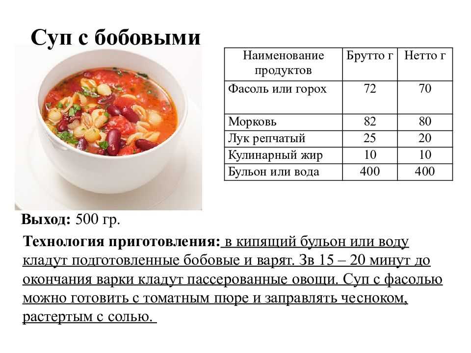 Как и сколько варить говядину до готовности?