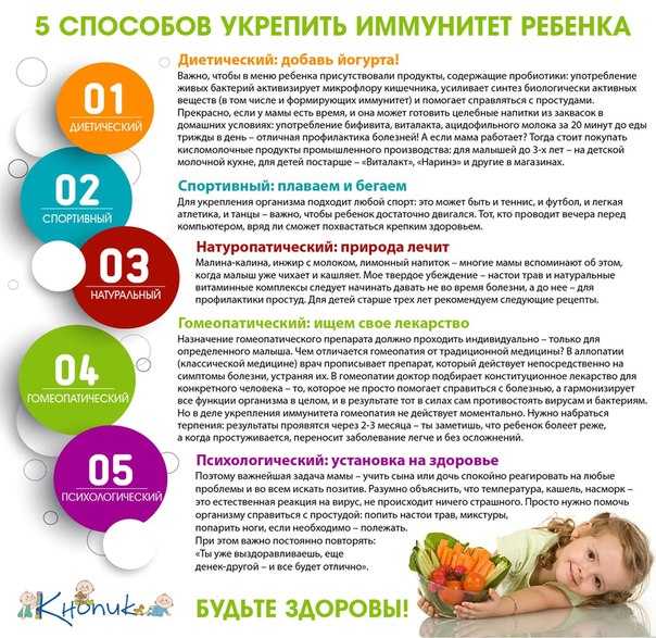 Как поддержать иммунитет малыша