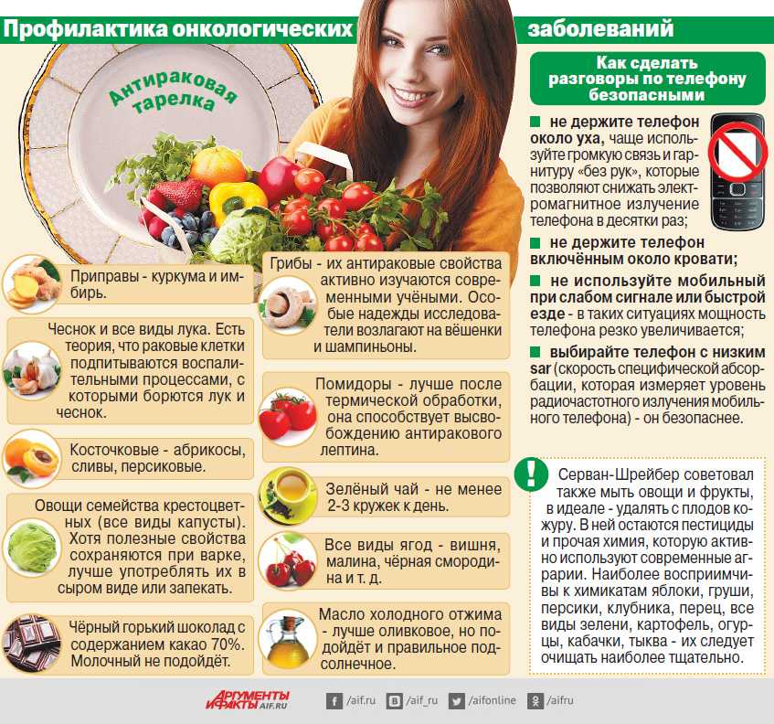Питание при раке: меню и полезные советы | food and health