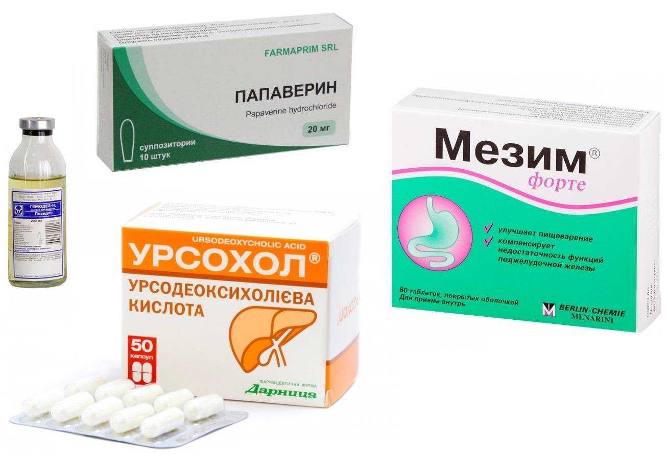 Синовит коленного сустава: причины, симптомы и лечение