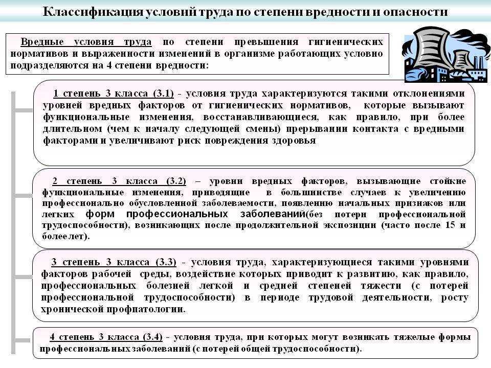Профессиональное выгорание: что это такое и как его предотвратить? | блог 4brain