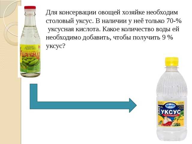Уксус: 60 необычных способов использования
