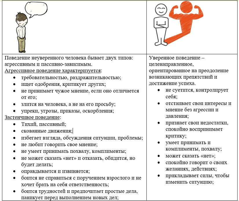 6.6. правильное положение ноги всадника при движении лошади. равновесие в движении. посадка всадника