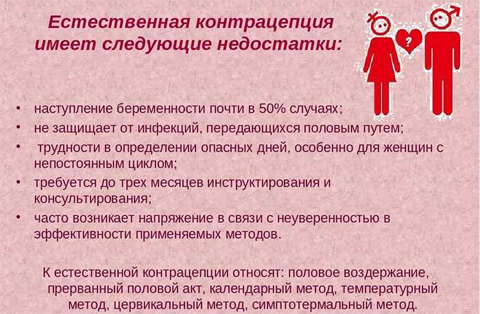 Экстренная посткоитальная контрацепция