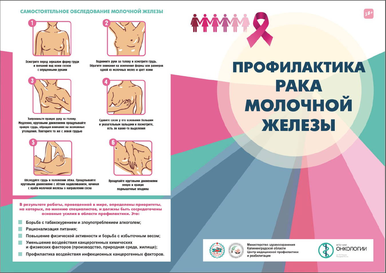 Полезные советы от опытного маммолога