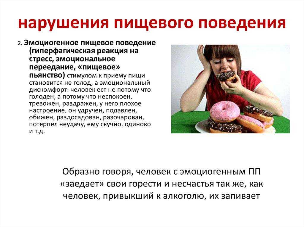 Пациентам: переедание из-за стресса: слабость или болезнь?