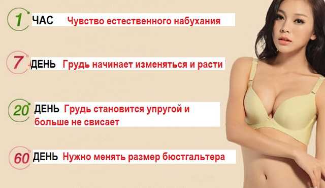 Как ответить на оскорбление красиво и умно: 60 крутых примеров + советы