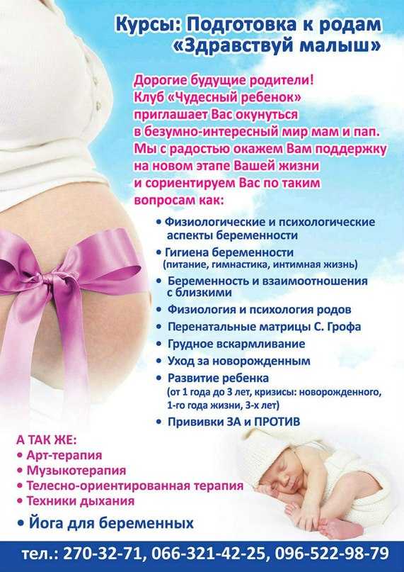 Схватки: как понять что они начались, ощущения при схватках - симптомы, тренировочные, ложные
