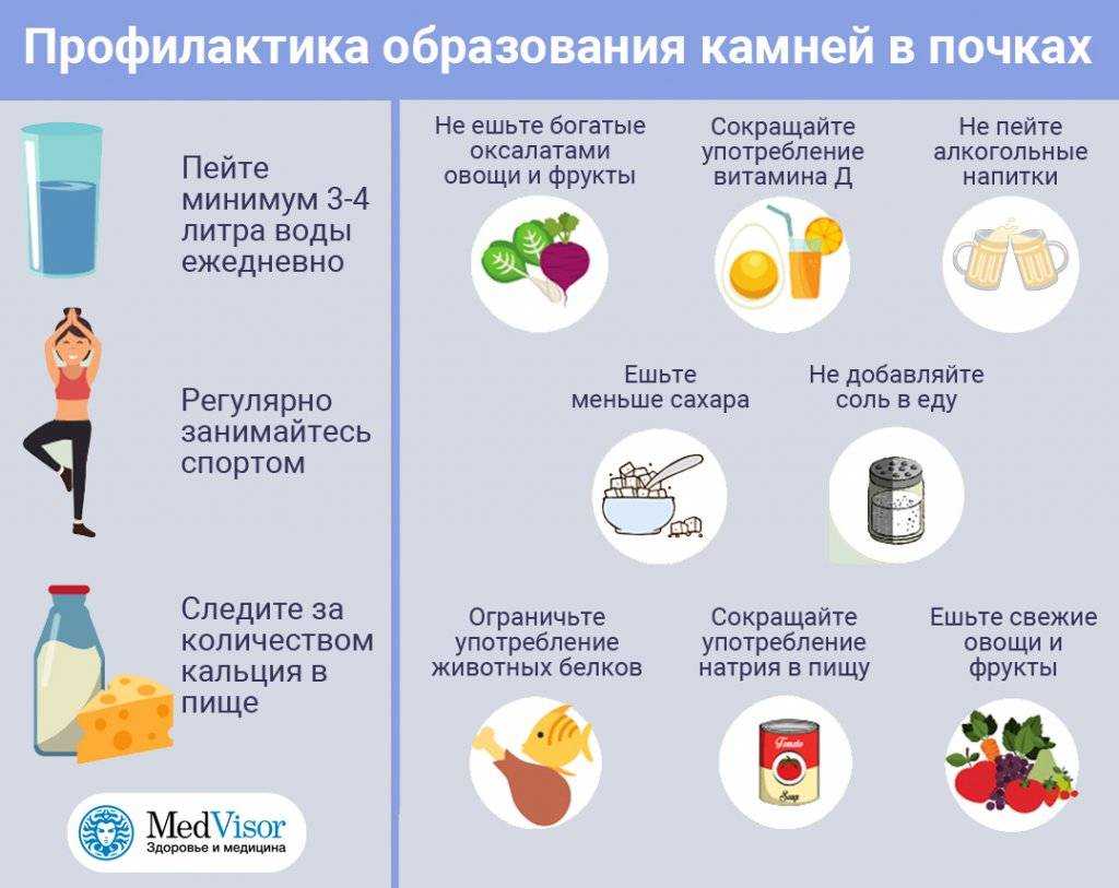 Сахарозаменители: развенчиваем мифы о вреде здоровью и выбираем производителя