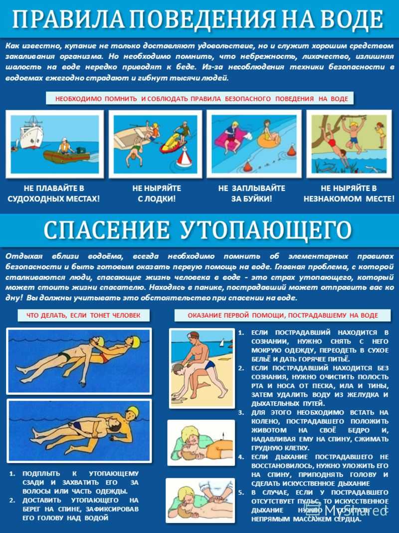 Действия при спасении утопающего