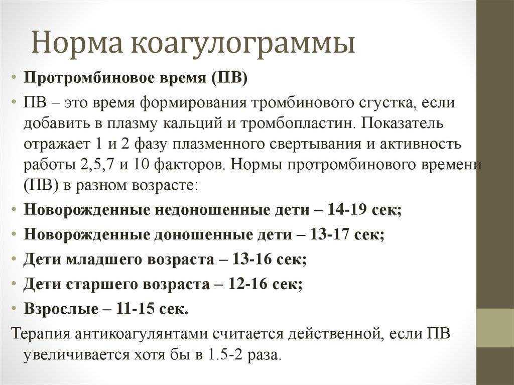 Протромбиновое время