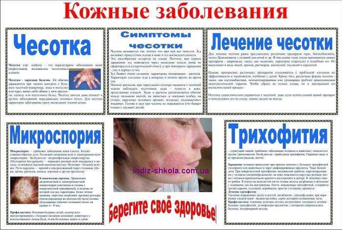 Какие кожные заболевания заразны?