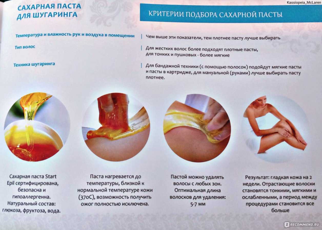 Восковая эпиляция: советы и рекомендации для начинающих