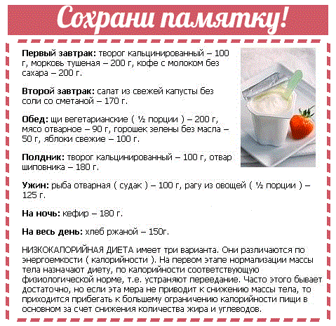 Навязчивая тяга к вредной пище — чего не хватает вашему организму?