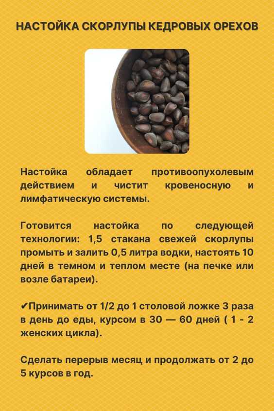 ✅ сколько весит 1 грецкий орех: средний вес, суточная норма, сколько штук в 100 граммах - tehnoyug.com