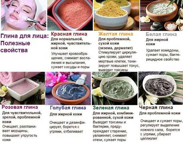 Все, что нужно знать про домашние маски из глины (мануал + рецепты) – woman delice