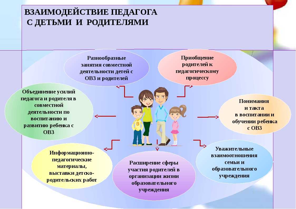Зимние защитные кремы для лица: какие лучше использовать зимой для комбинированной и жирной кожи: хорошие увлажняющие дневные средства