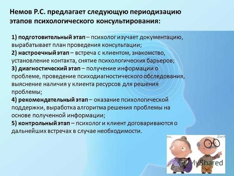 Невозможность построить отношения как запрос для работы с психологом. часть 1