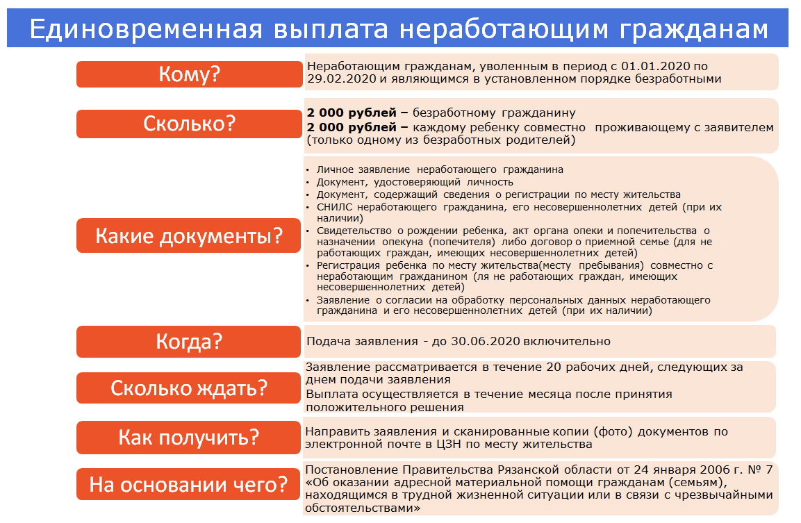 Адаптация ребенка в детскому саду: советы психолога