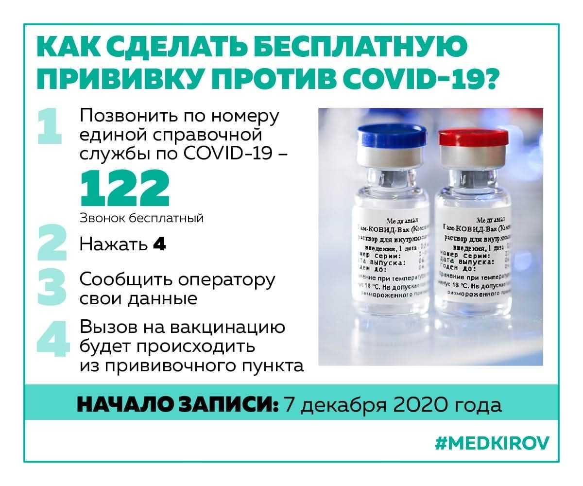 Вакцинация "ковивак", "спутник v", "эпиваккорона", "спутник лайт"