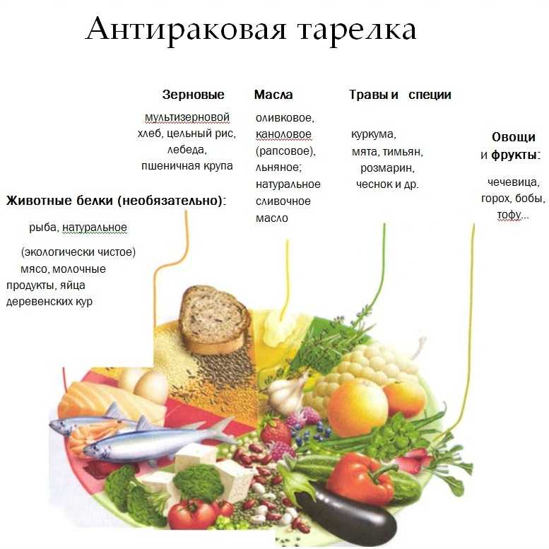 Кофе: скорее вреден или скорее полезен?