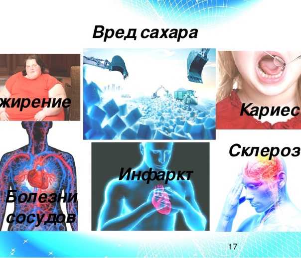 6 фактов о сахаре, которые вы могли не знать