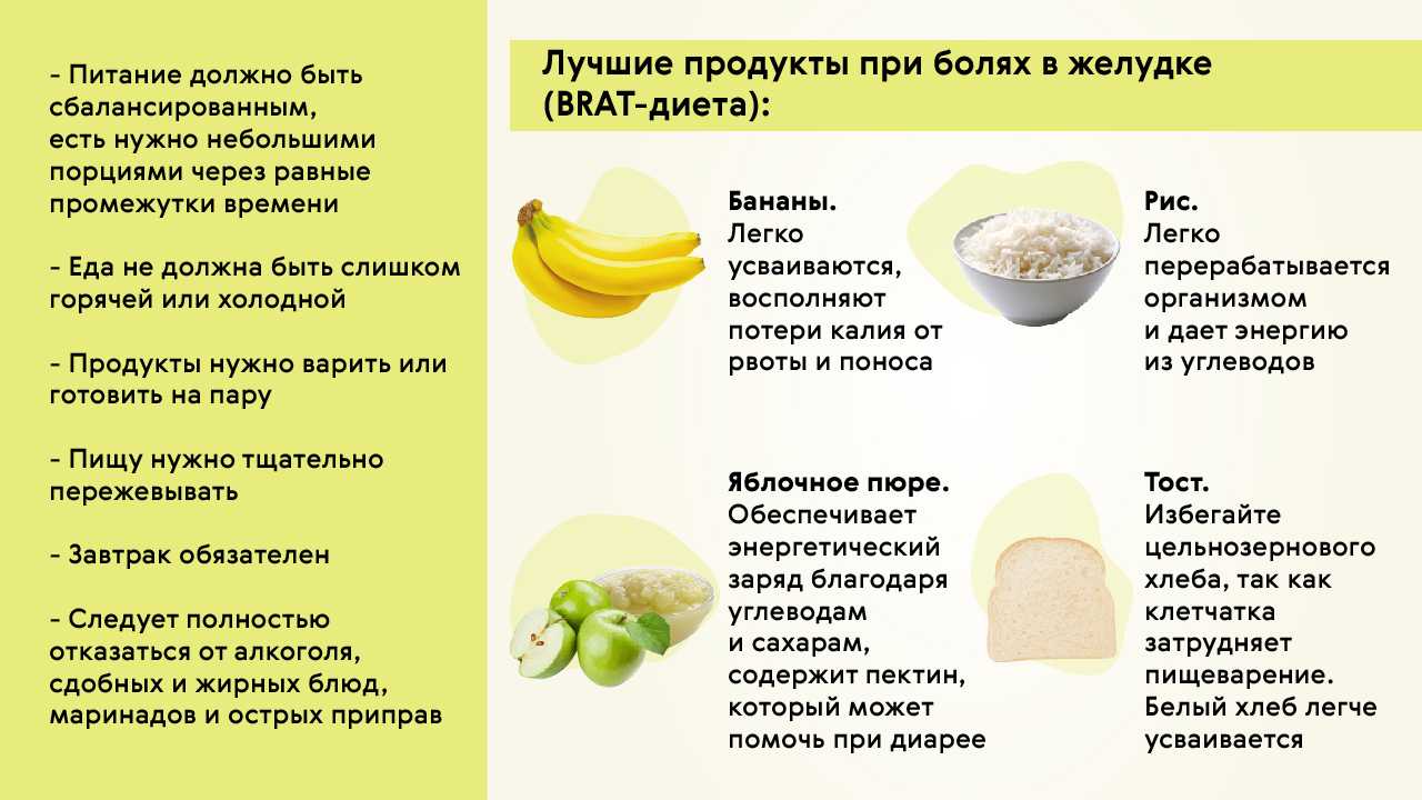 Как не кушать после 6 вечера, почему нельзя есть после 18:00 | доктор борменталь
