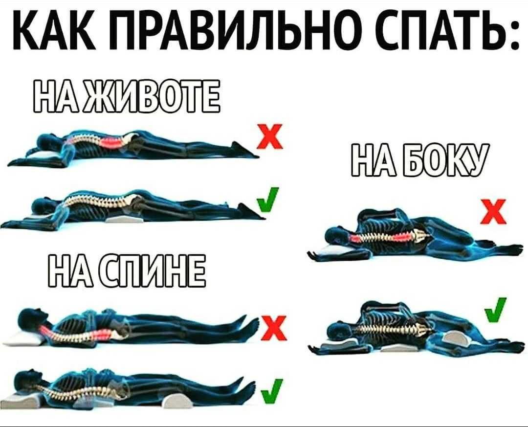 Что происходит с мозгом, когда мы спим? - блог викиум