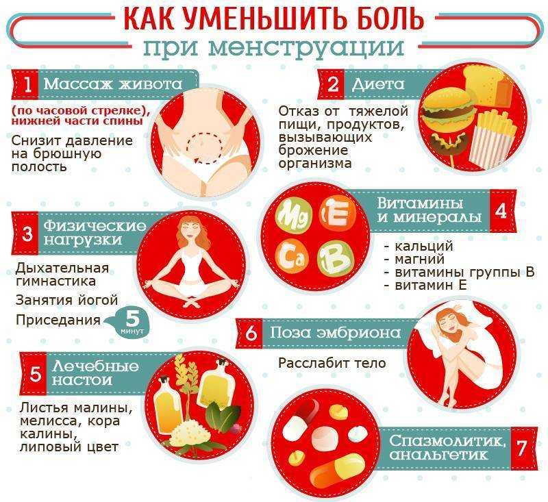 Что делать, чтобы менструация закончилась раньше. как закончить месячные? * клиника диана в санкт-петербурге