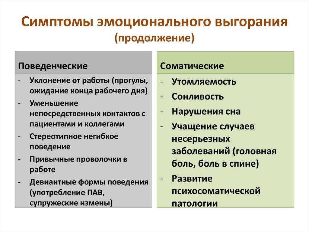 Эмоциональное и профессиональное выгорание: что это, как его избежать