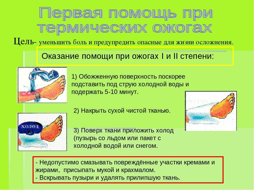 Пантенол против бытовых ожогов