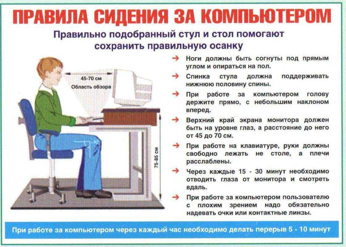 Надежный контроль зрения с таблицей головина-сивцева