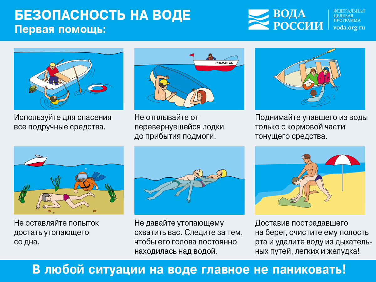 Памятка «правила поведения на воде» — скорая северодвинск