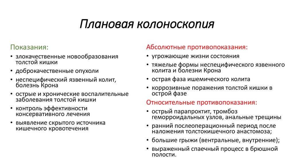 Подготовка к эндоскопии кишечника (колоноскопия, ректороманоскопия)