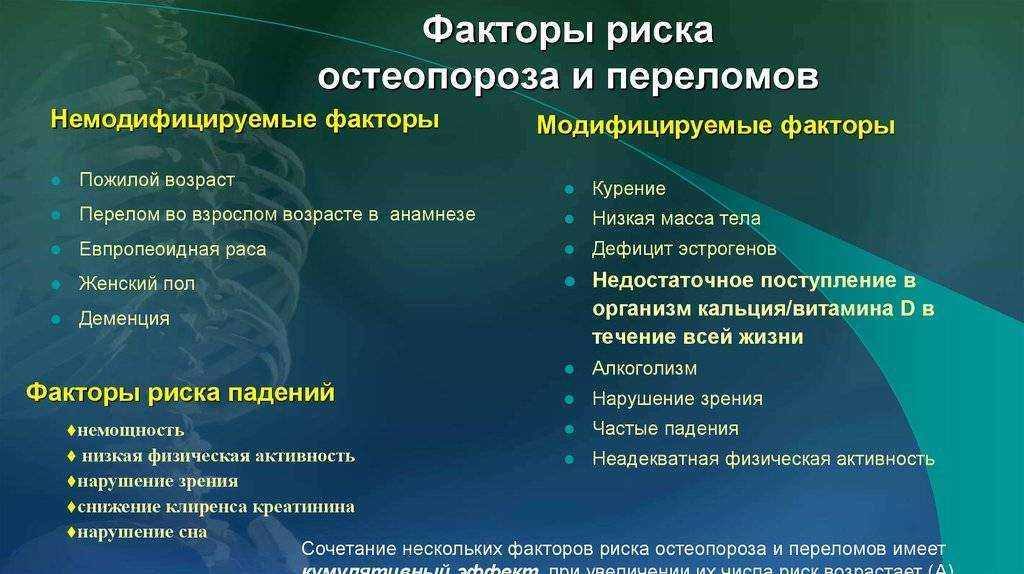 Остеопороз: симптомы, диагностика и лечение остеопороза. как снизить риск переломов: профилактика остеопороза