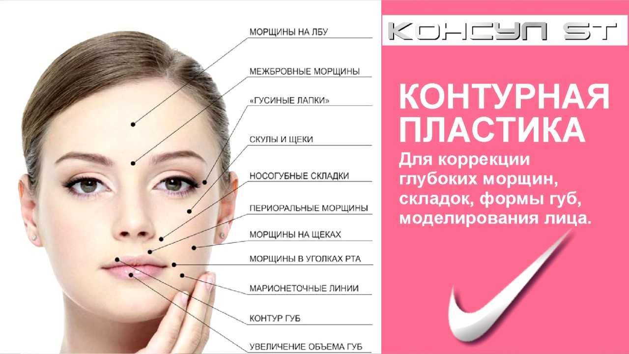 Филлеры: за и против, что говорят косметологи о контурной пластике