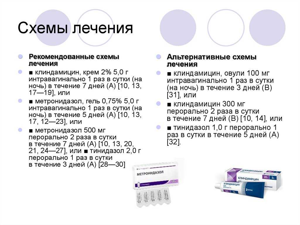 Хронический цистит. вы не поверите, но его можно вылечить !