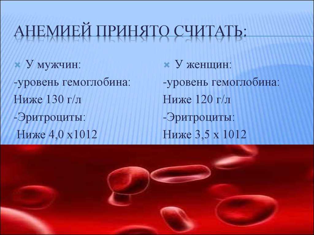 Почему падает гемоглобин: причины и способы лечения анемии
